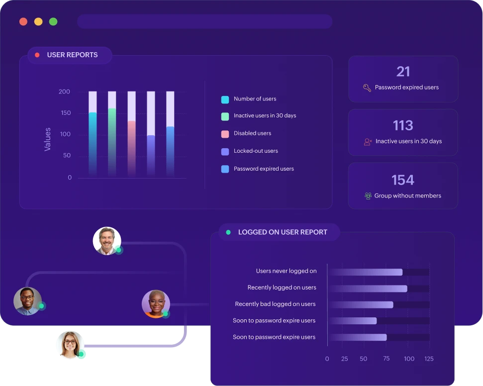 ManageEngine nâng cấp AD360 với tính năng Quản lý Rủi ro và Xác thực Đa nhiệm Người dùng Cục bộ (MFA)