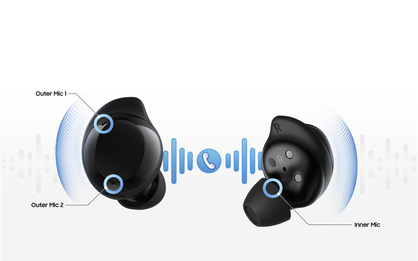 Samsung chính thức ra mắt Galaxy Buds Core