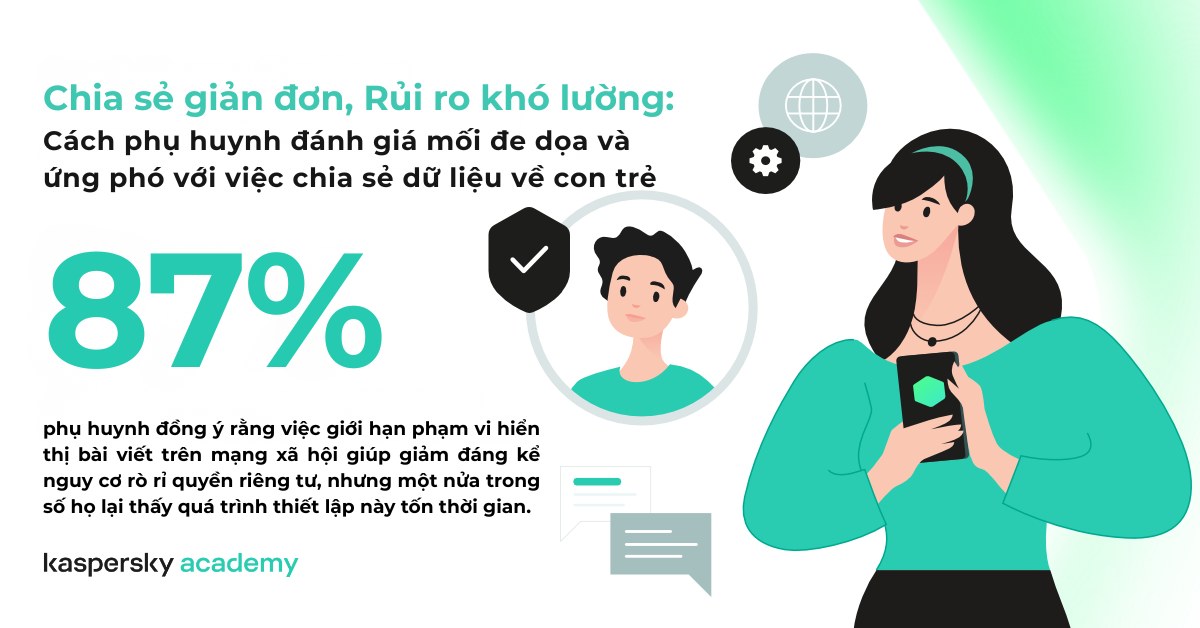 Minh họa phụ huynh đăng ảnh con trên mạng xã hội