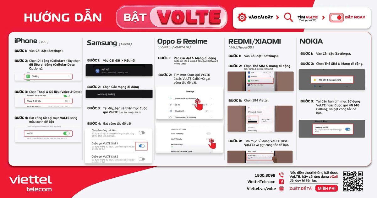 Hướng dẫn bật VoLTE HD Voice trên các dòng điện thoại