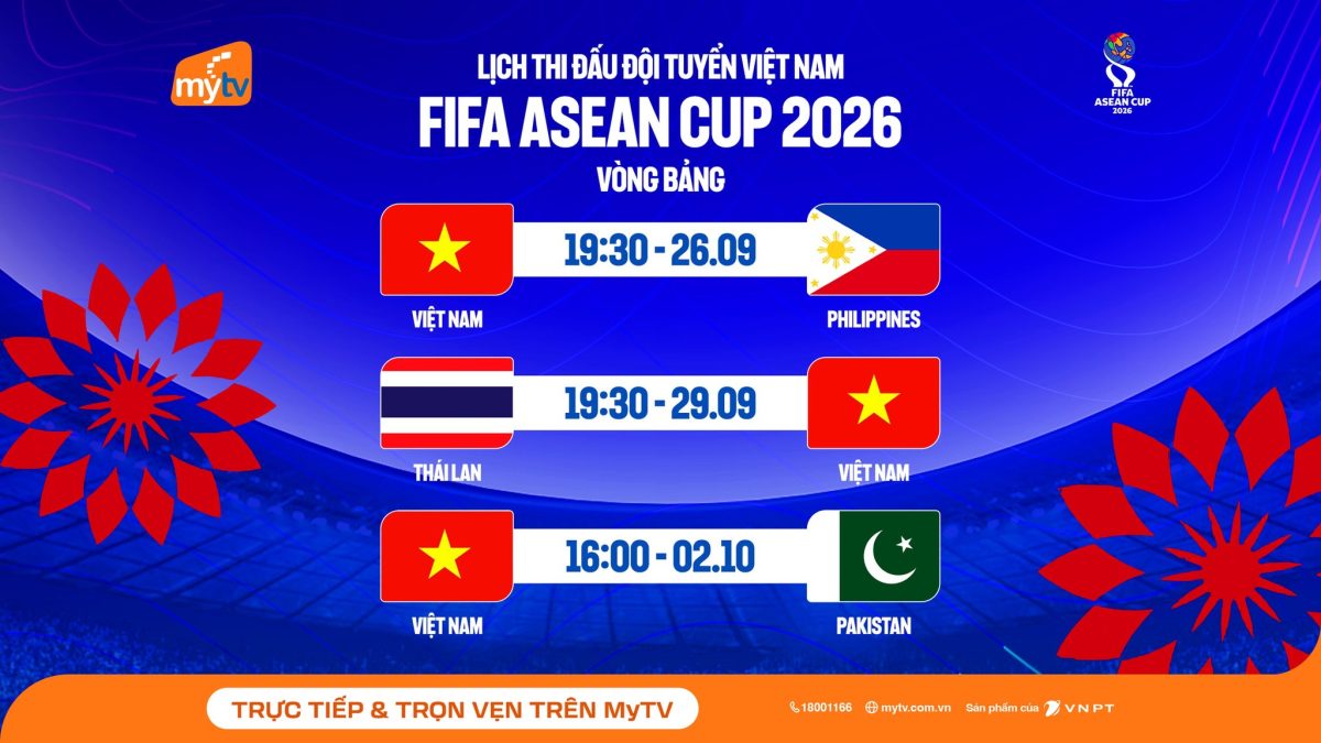 MyTV phát FIFA
